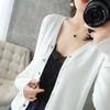 Women's V-Neck Knitted Cardigan Loose Slim Plus Size Sweater All-match Jacket Solid Color Basic Small Cardigans for Spring Autumn