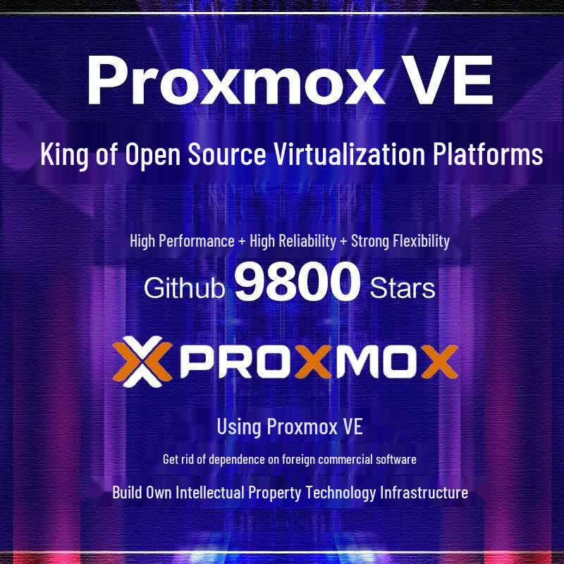 Руководство по развертыванию и управлению Proxmox VE
