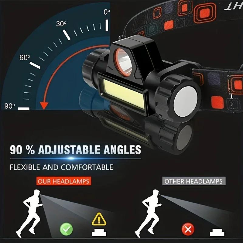 Mini COB LED Headlamp USB Strong Light Waterproof Adjustable Bright Headlight with Magnet for Camping Fishing Running Outdoors
