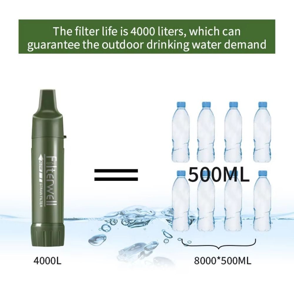 Mini Mini Water Filter Straw Purifier Drinking Water Filtering Straw  Outdoor