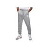 Jordan Флисовые штаны Air Jordan Logo DQ7469-091
