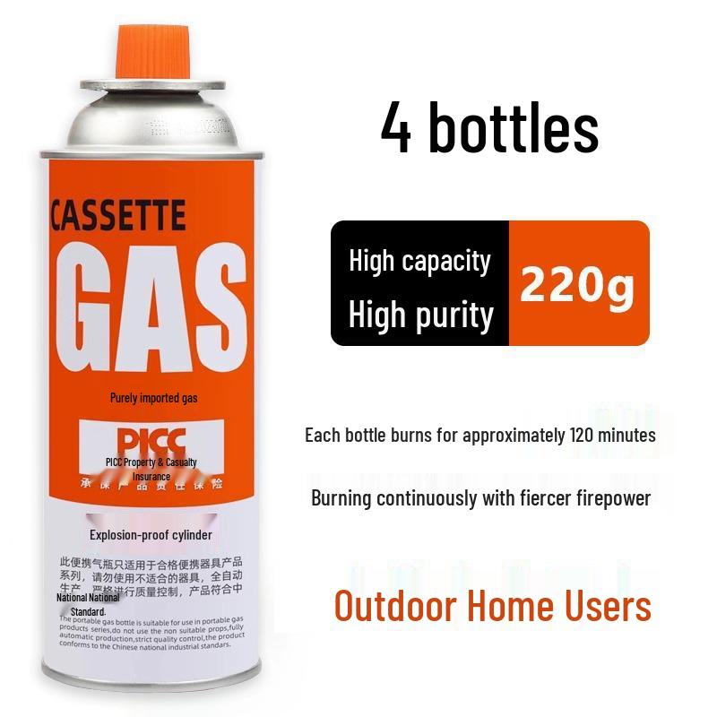 Magnetic Portable Gas Canister for Outdoor Stoves - Liquefied Petroleum Gas Cylinder