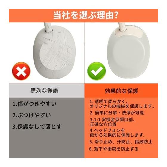 Для Sony (SONY) Чехол [NOUKAJU] для WH-1000XM6 Для Sony (SONY) WH-1000XM6 Амбушюры/Чашки наушников/Подушечка оголовья Защитный чехол Силиконовый материал Защита от царапин