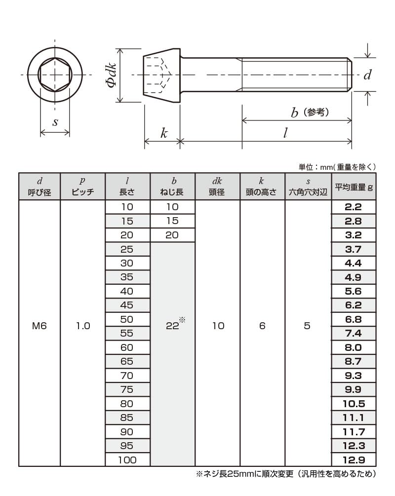 EGWORKS ULTRA-Ti™ Высокопрочный титановый конический болт 64 Титана M6x35мм Серебристый