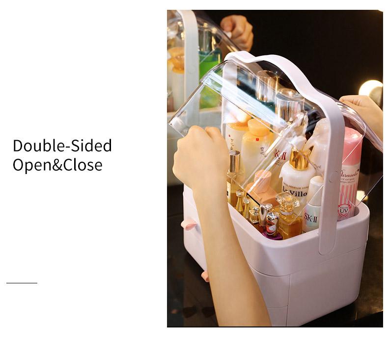 1 шт., коробка для хранения косметики, коробка для хранения красоты, водостойкая пылезащитная коробка для девочек, большая вместительная коробка для хранения макияжа MYY