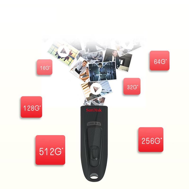 SanDisk CZ48 Extreme Go USB 3.0 Флеш-накопитель
