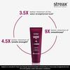 Streax Профессиональный кондиционер Canvoline Fresh 950 г для выпрямленных волос, уход после процедуры, без парабенов, без сульфатов
