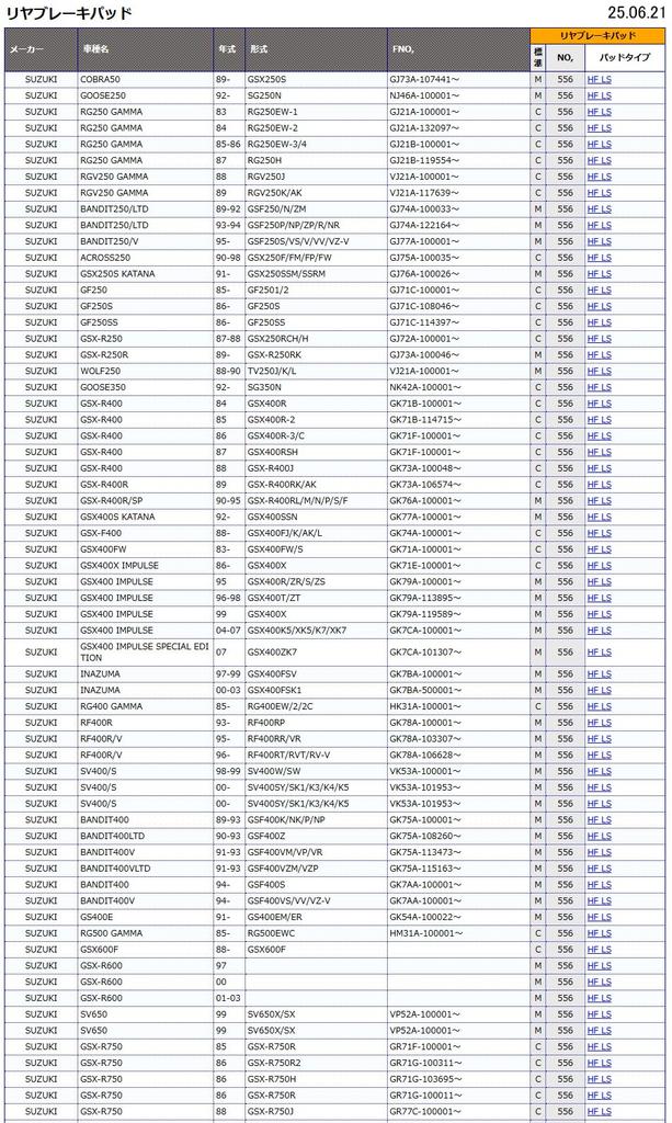 Kitaco SBS Brake Pad 556HF Ceramic GSX400 Impulse SV400/S Bandit 400 GSX-R400/600/750/1100 GSX1300R Hayabusa Z250FT ZRX1100 etc 777-0556000 0