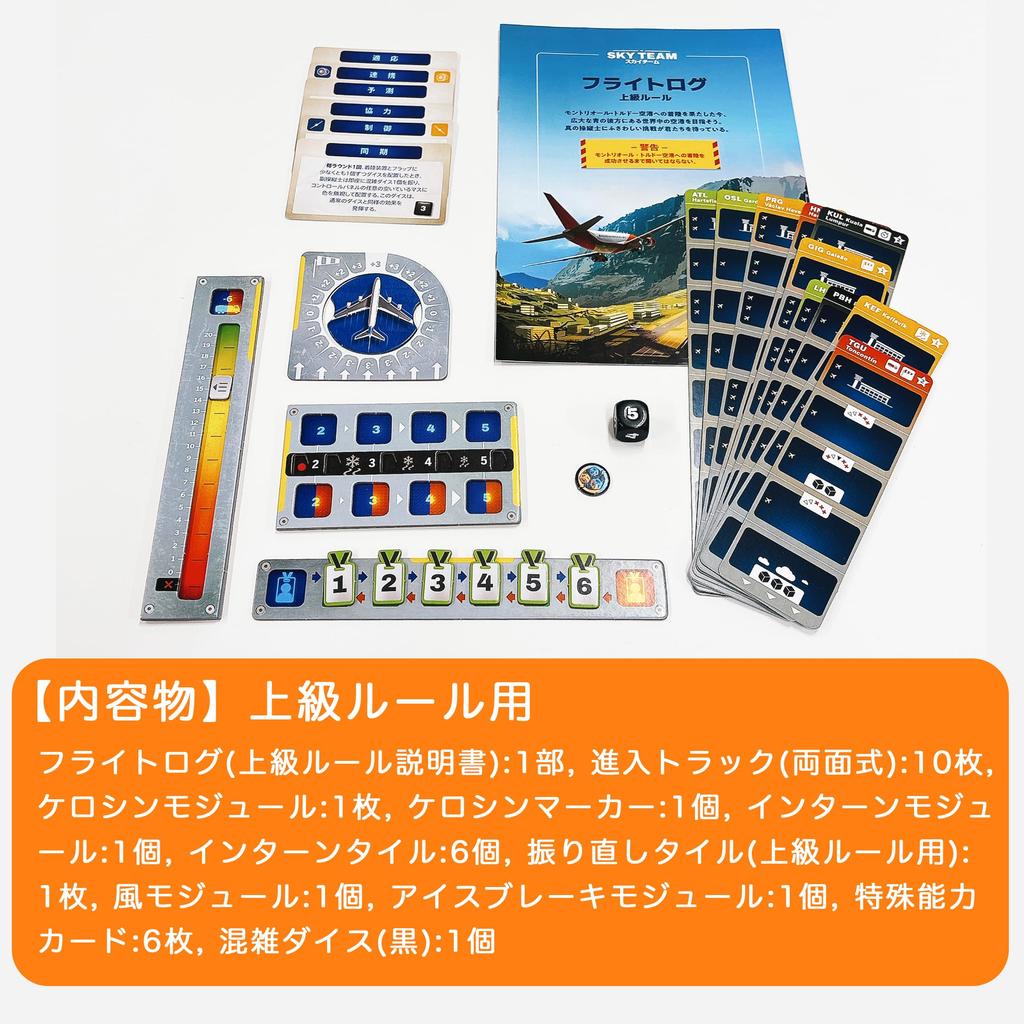 Настольная игра SkyTeam Sugorokuya