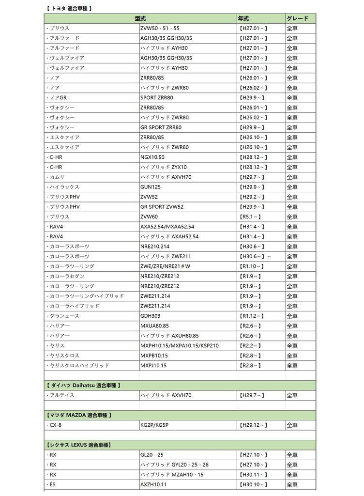 Фильтр кондиционера Toyota Prius 50 серии Noah/Voxy/Harrier/Esquire 80 серии C-HR Prius 60 RAV4