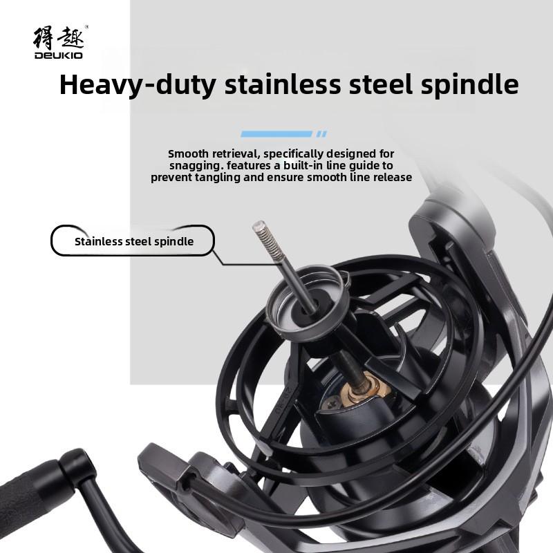 Left Hand Spinning Fishing Reel CNC-Machined Foldable Screw-In Drag Sound-Emitting Long-Cast Metal Spool 4.71 Gear