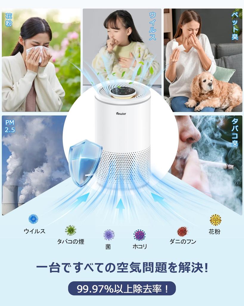 Очиститель воздуха расширенная версия совместима с циркуляцией 50 татами мощный бесшумный Пыльца экономит энергию небольшой температурой и влажностью таймер сна воздух