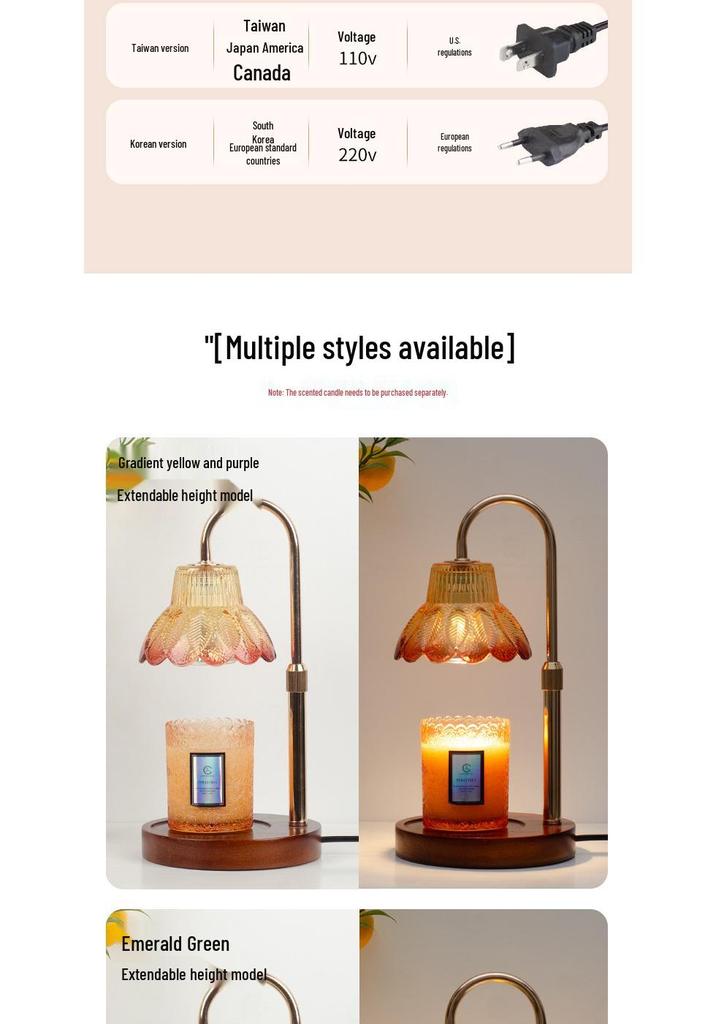 Retro Glass Aromatherapy Wax Melt Lamp - Flameless Scented Bedroom Night Light Desk Decor