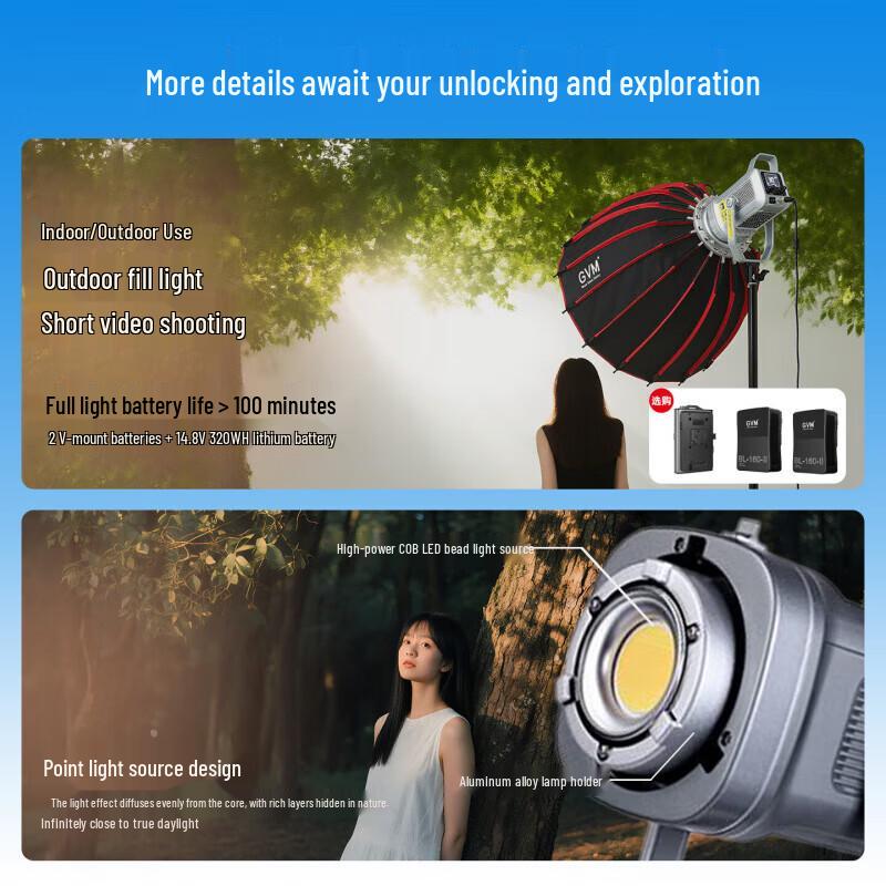 GVM PR150R 150 Вт RGB LED Видеосвет