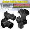 60 /75mm Y T Car Heater Air Vent Ducting Piece Exhaust Connector Dual Closable Open Regulatin For Webasto Diesel Parking Heate