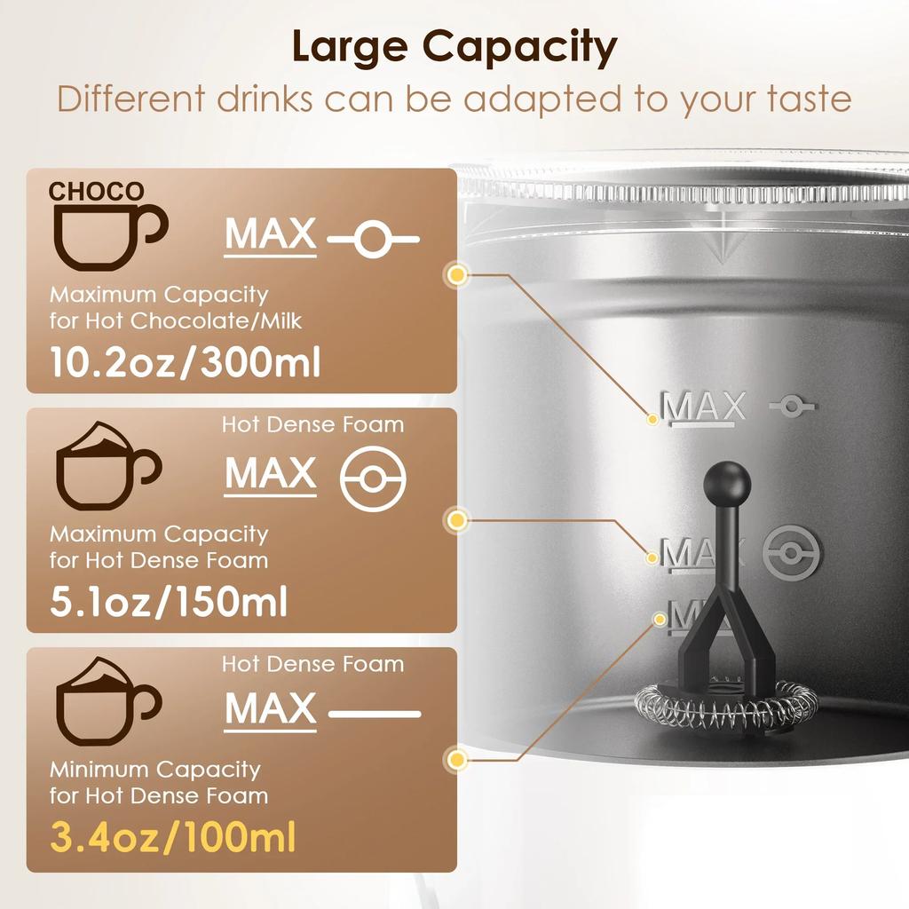 Electric 5 in 1 mixer with upgraded touch screen LED display - Hot and cold milk frother thermos for lattes
