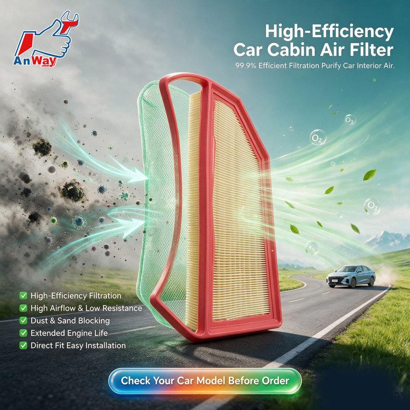 Комплект фильтров двигателя и салона для Chery Fulwin A8 A8L PHEV 1.5T 2024-2025 Высокоэффективный сменный впускной фильтр