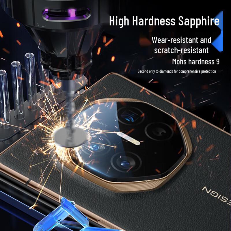 Huawei Mate XT Ultimate Design Sapphire Camera Lens Protector