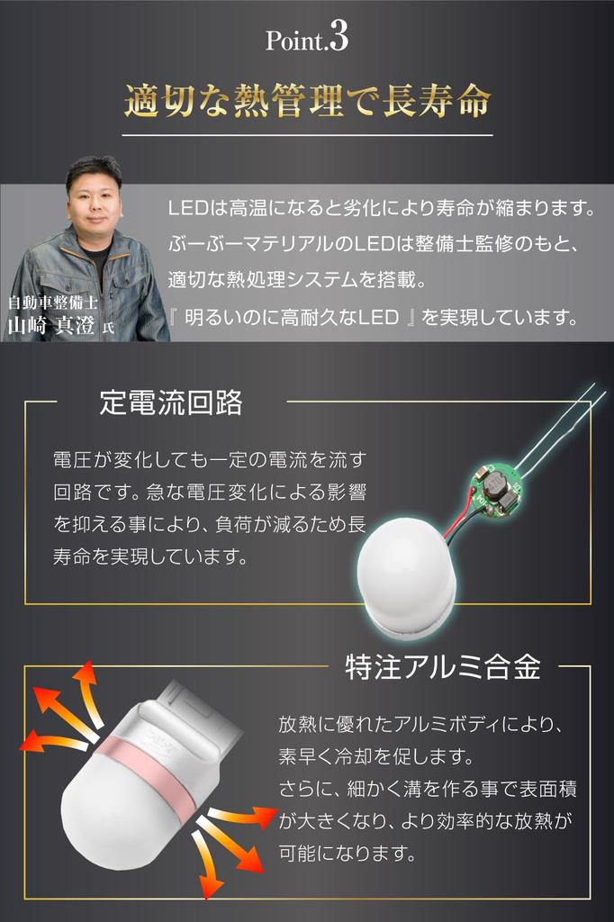 Bubu-Material T20 Двойной светодиодный красный мигающий стоп-сигнал 12 В Без полярности Цепь постоянного тока Одноразовое использование 2 шт.