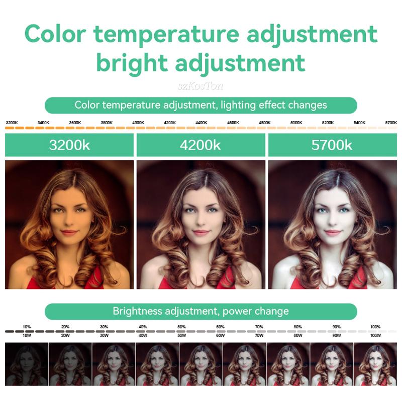 16-дюймовый светодиодный видеосветильник двухцветный 3200-5600K панель освещения для фотосъемки на камере фотостудия заполняющая лампа для Youtube Tiktok