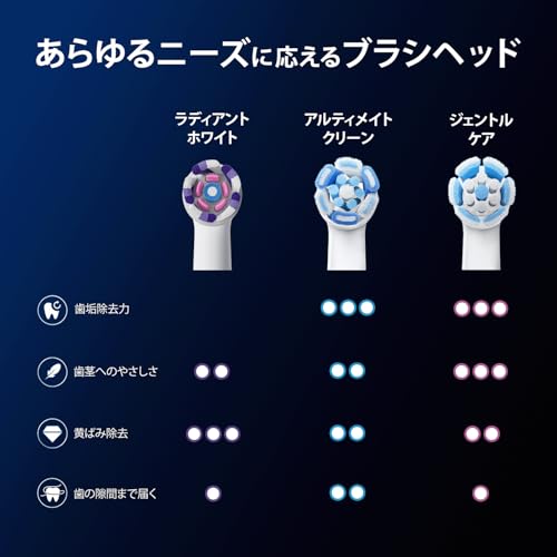 Braun Набор сменных насадок Oral-B iO Genuine Radiant White (Запас на 9 месяцев) (3 кисти) [Только для серии iO] iORBWW-3