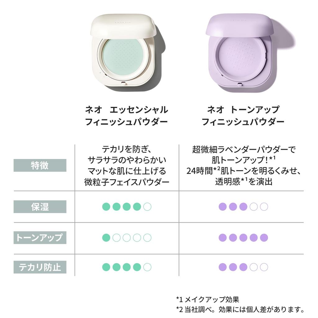 Пудра для лица Laneige Neo Essential Finish Powder 7 г - Предотвращает жирность, маскирует поры и предотвращает осыпание макияжа - Корейская косметика