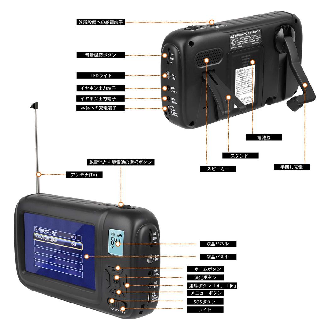 Мобильный портативный карманный светодиодный светильник One Seg Pocket Hand Crank, блок питания для предотвращения стихийных бедствий, дюйм [сертифицировано PSE] ТВ, ТВ, радио, FM/AM/Wide FM, ТВ, зарядка,