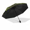 1pc Tree Rings Globe Automatic Open/close Umbrella, 8-Rib sturdy structure, Auto Folding/Opening, Portable Travel Umbrella for Women,030