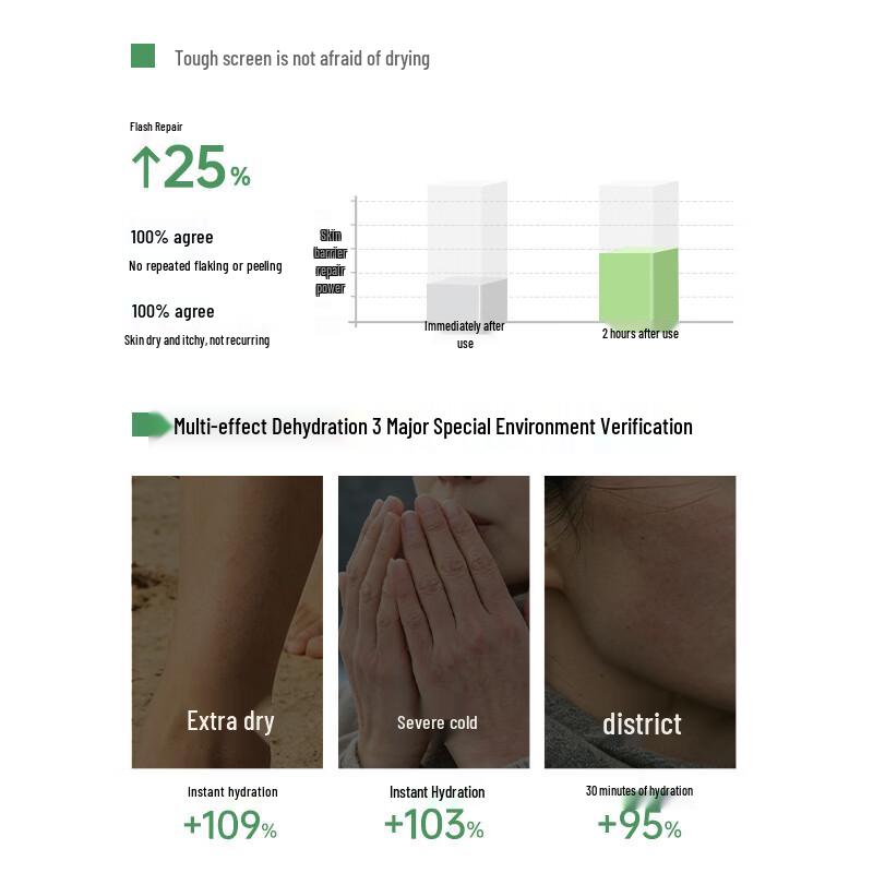 Dr.Yu Skin Barrier Repair Ultra-Moisturizing Cream