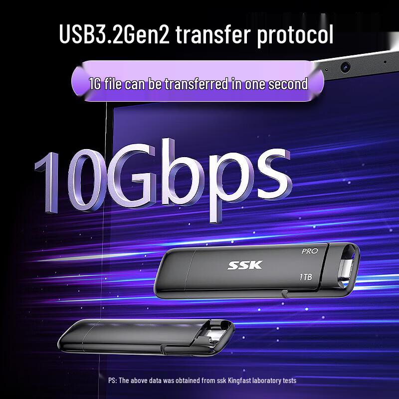 SSK 301PRO Портативный твердотельный флеш-накопитель Type-C