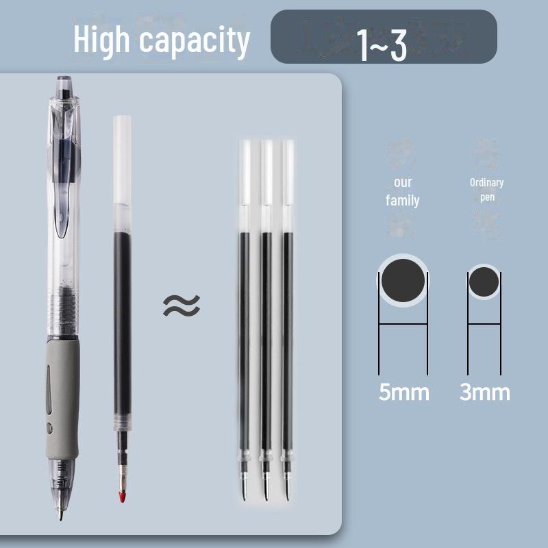 GP1008 Быстросохнущая черная гелевая ручка 0,5 мм - большой емкости, пулевидный наконечник для офисных подписей