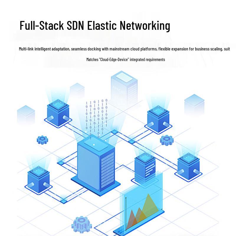 H3C MSR Series Enterprise Multi-Service Router (CN version)