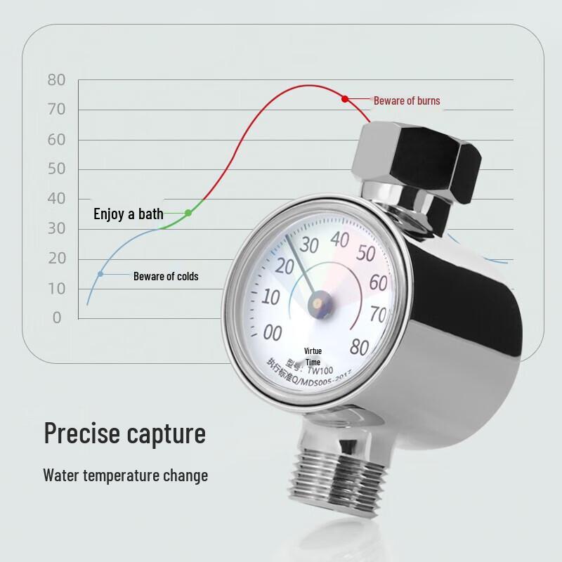 Цифровой светодиодный термометр для душа Meideshi