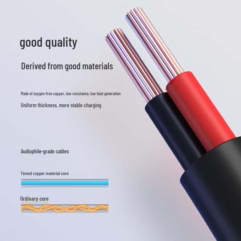 Lenovo Оригинальное зарядное устройство для ноутбука USB-C 65 Вт для ThinkPad