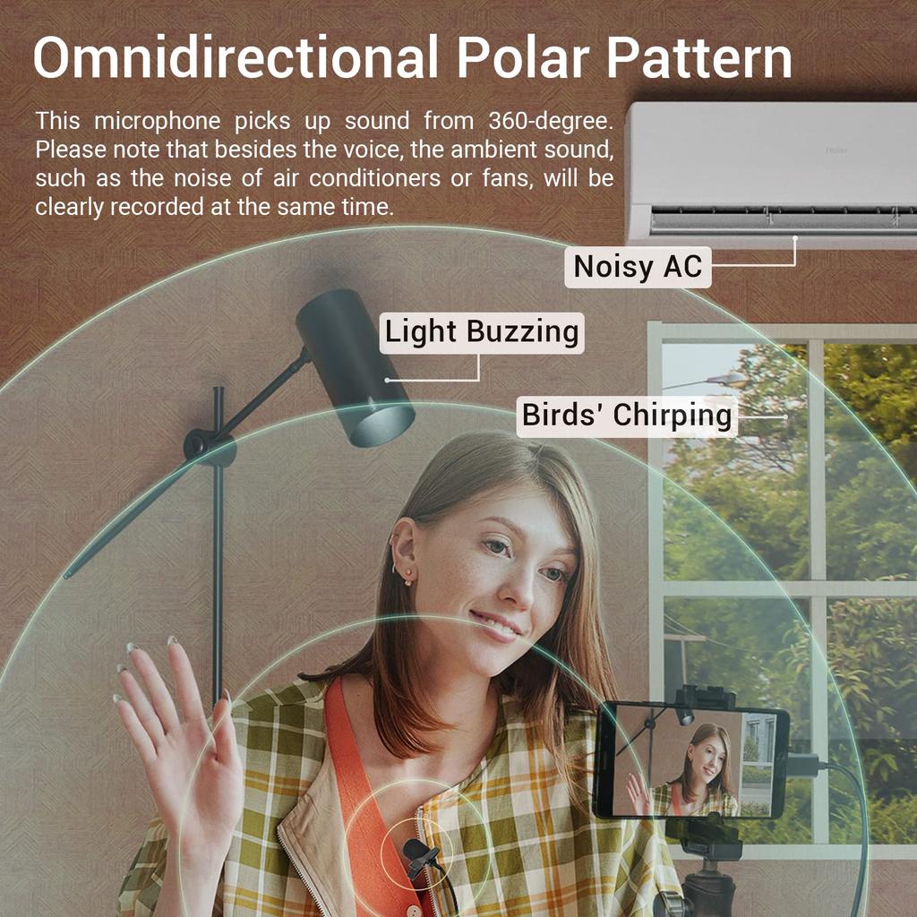 Cubilux Type-C Microphone iPhone iPad Android CM-TC01