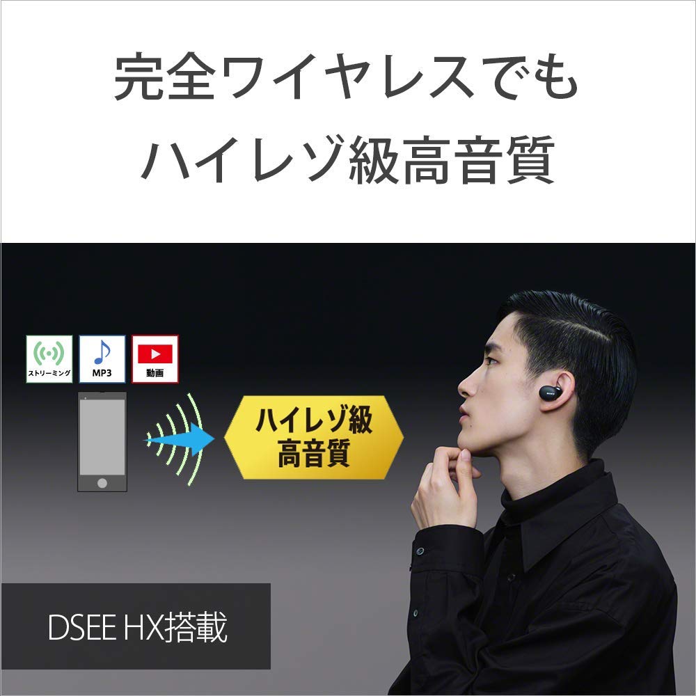 Sony Полностью беспроводной звук Amazon Alexa До 8 часов непрерывного воспроизведения Компактный Легкий Высокая стабильность соединения Совместимость с выделенным приложением
