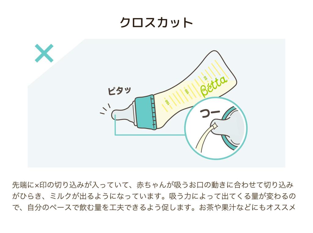 Betta Jewel Nipple Replacement Nipple Set of 2 Hole 2 Pieces 4 Months and Up (Round M) (x 1)