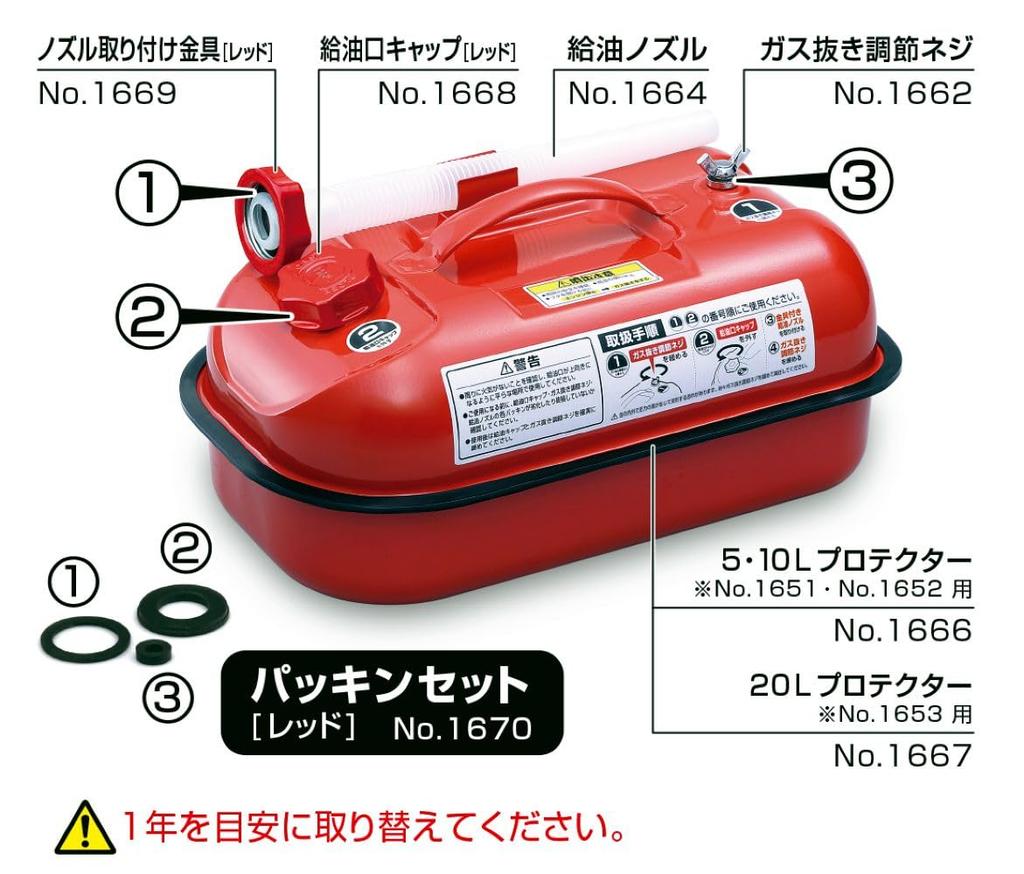 Набор красных прокладок Ohashi Sangyo Номер модели: 1670 г.