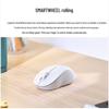 Logitech M550 Silent Multi-Device Wireless Mouse