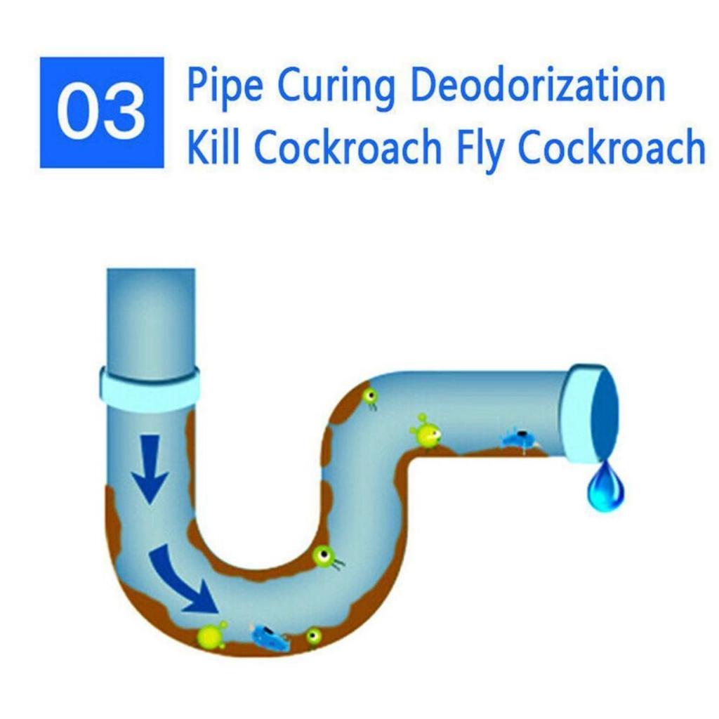 HOMZY 110г Средство для прочистки слива раковины в бутылке Мощное средство для чистки Унитаз Кухня Дезодорация Засорение Канализация Прочистка Прочистной агент Труба