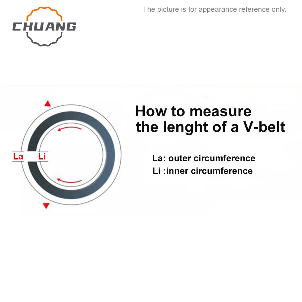 A Type V-belt Triangle Belt V-BelT Mechanical Industrial Transmission Belt Metric Size lnner perimeter:1400mm-2300mm