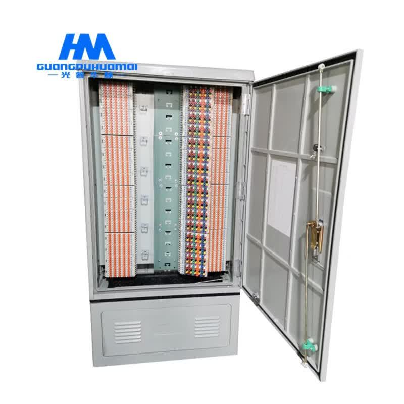 GPHMTEL Large Capacity Telephone Distribution Box with VDF Krone Modules