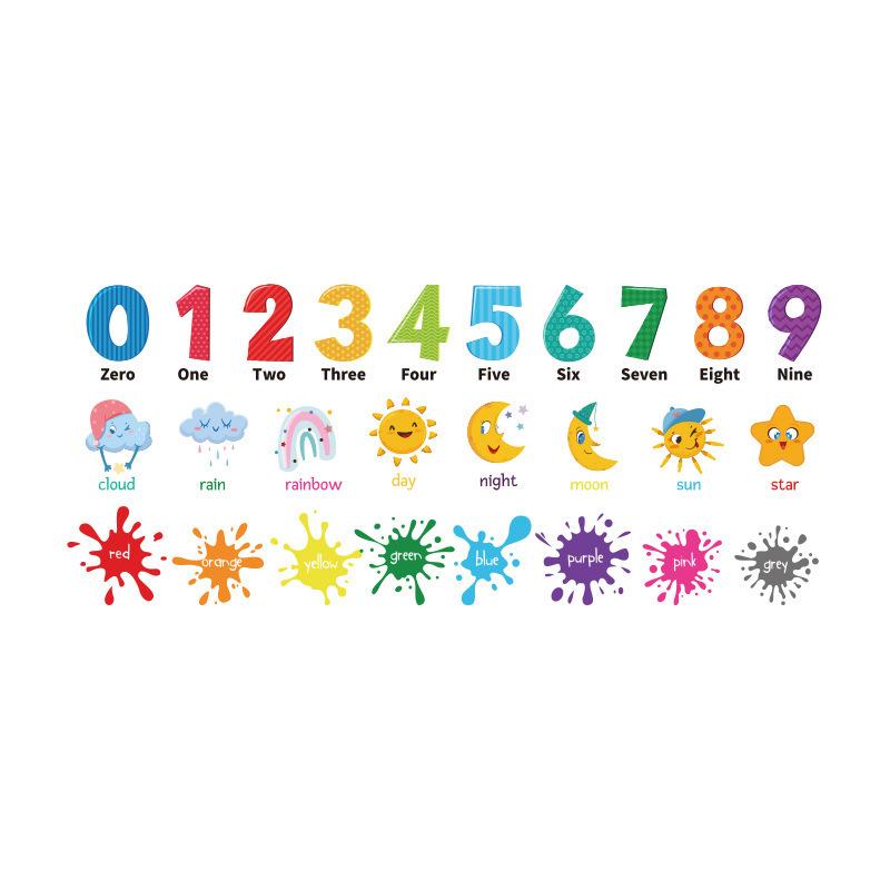 Child-Friendly Vietnamese Alphabet Decals for Vibrant Learning Environment