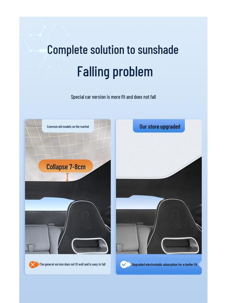 Avatr 07/11 и 12 Солнцезащитная шторка люка - Теплоизоляционная шторка со статической адсорбцией