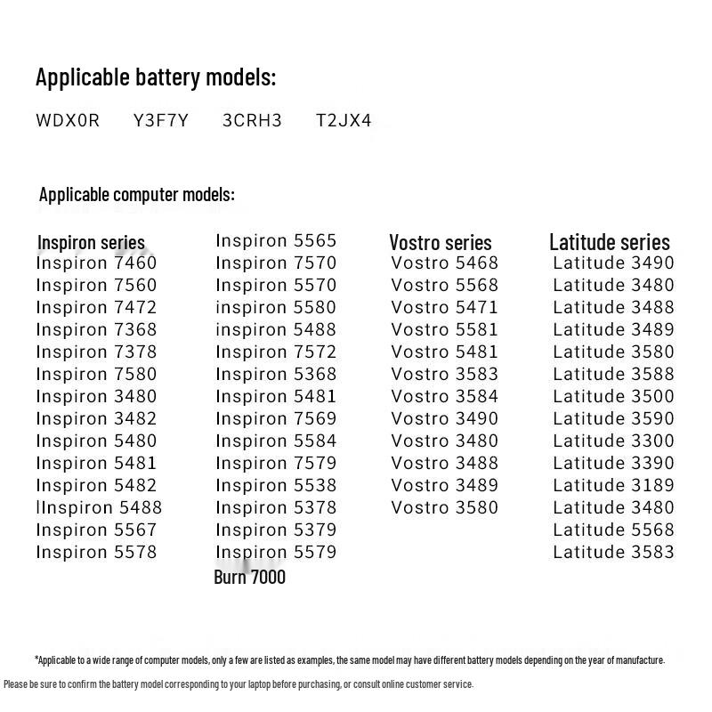 Mryc Replacement Laptop Battery for Dell