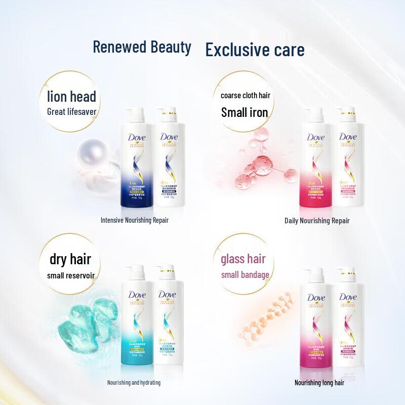 Dove Nourishing Anti-Dandruff Conditioner