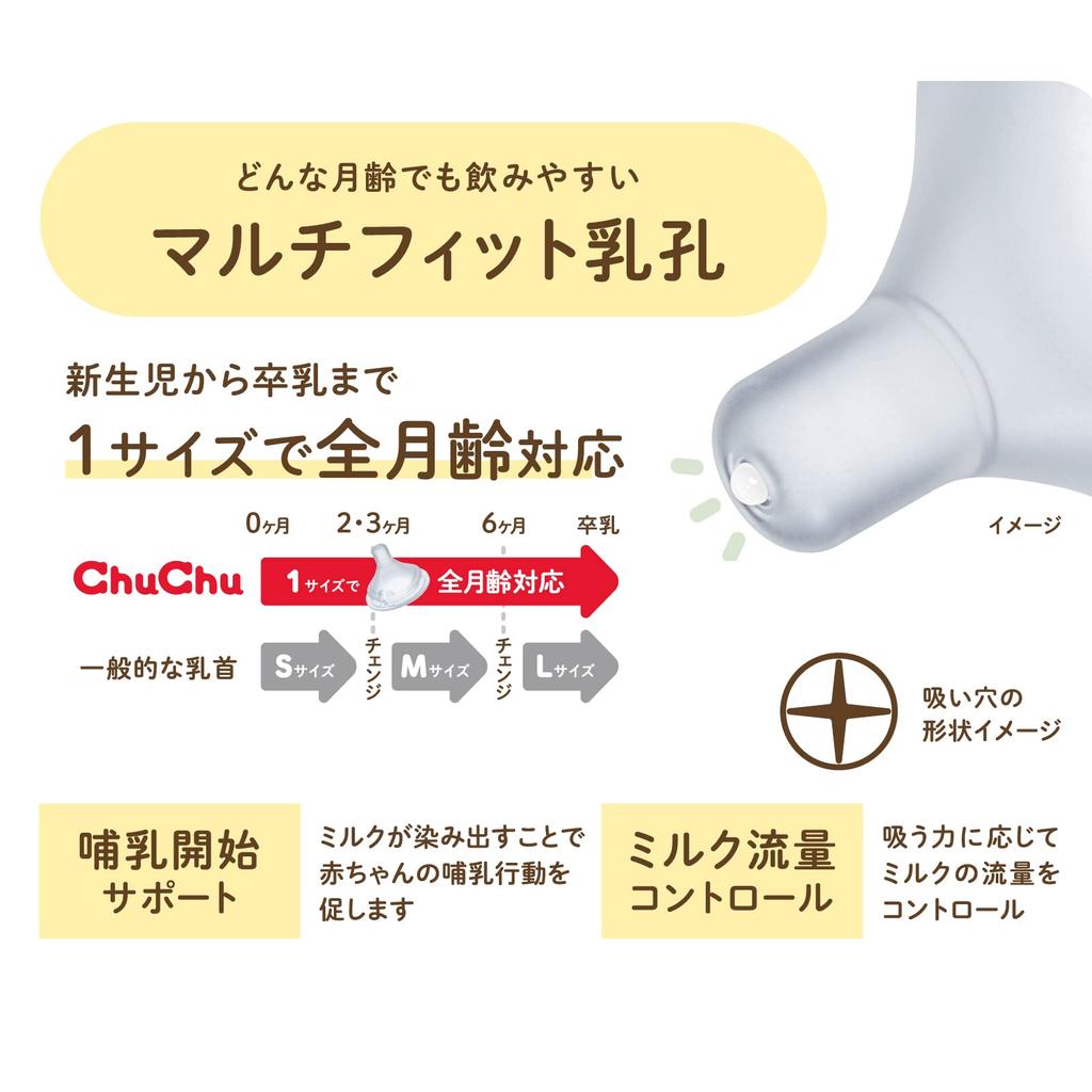 Соска ChuChu с широким горлышком для медленного питья для 1 Сделано Подходит для и Все Сделано из силиконовой резины Мульти-подходит для рано вскормленных младенцев, Соска, Япония,