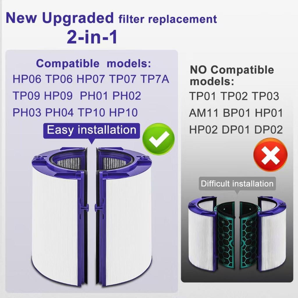 2 упаковки улучшенных сменных фильтра HP1 для Dyson HP1 HP07 PH01 HP10 TP07 TP10 TP09 HP09 HP06 TP06 PH02 PH03 PH04 - 360° Комбинированный Glass Pure Cool Hot