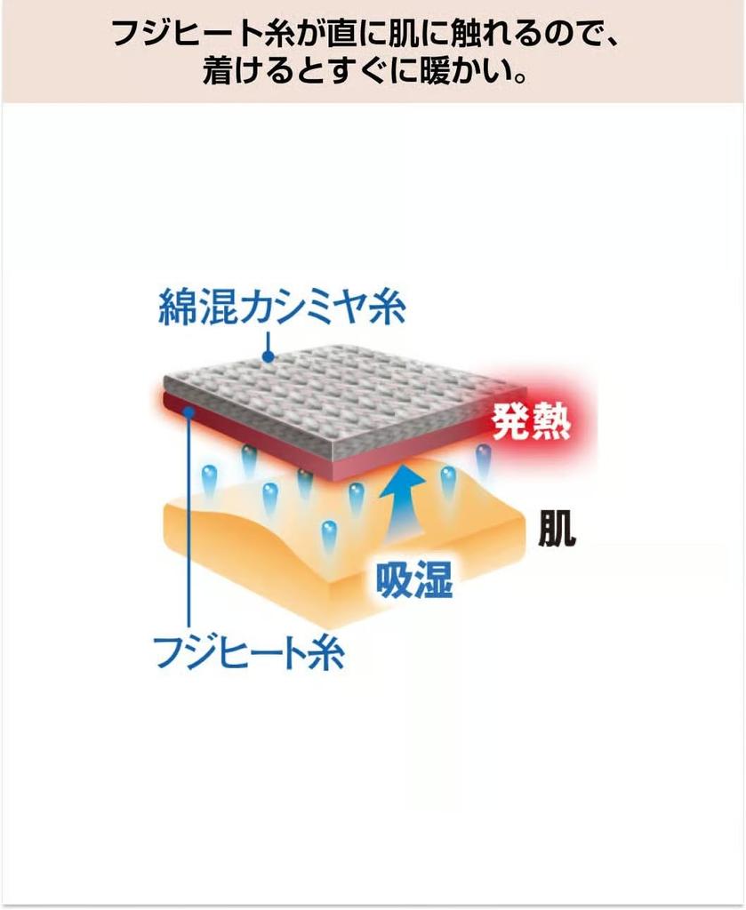 Эти гетры популярны, потому что они согревают ваши икры и доходят до [Tsuhan Seikatsu] «теплых коленей». (Светло-серый, М)