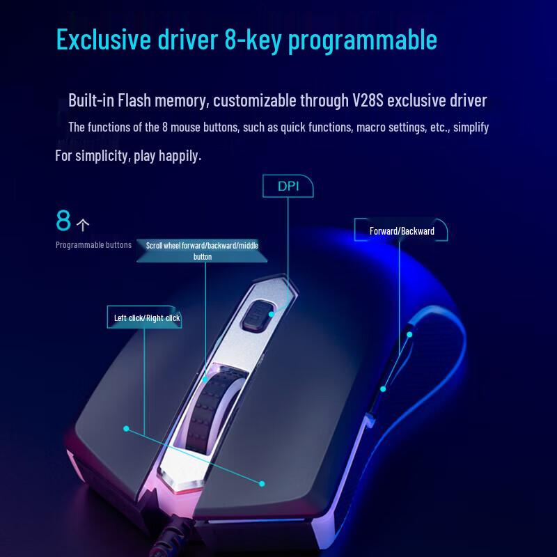 Rapoo V28S RGB Проводная игровая мышь